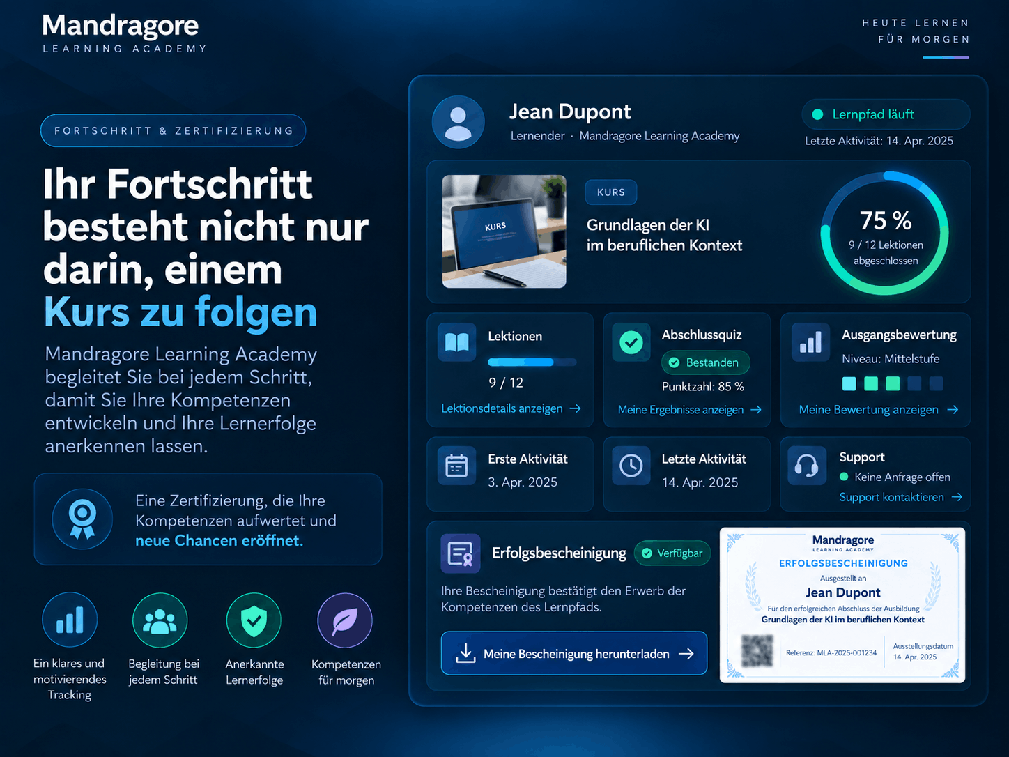 Fortschrittsverfolgung und überprüfbare Bescheinigung in der Mandragore Academy