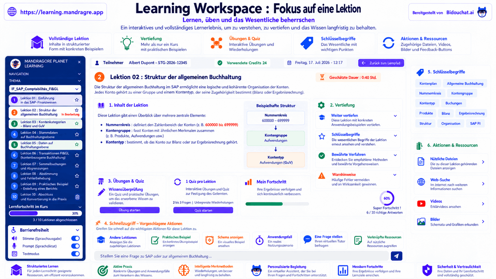 Vorschau einer Lektion im Learning Workspace der Mandragore Learning Academy