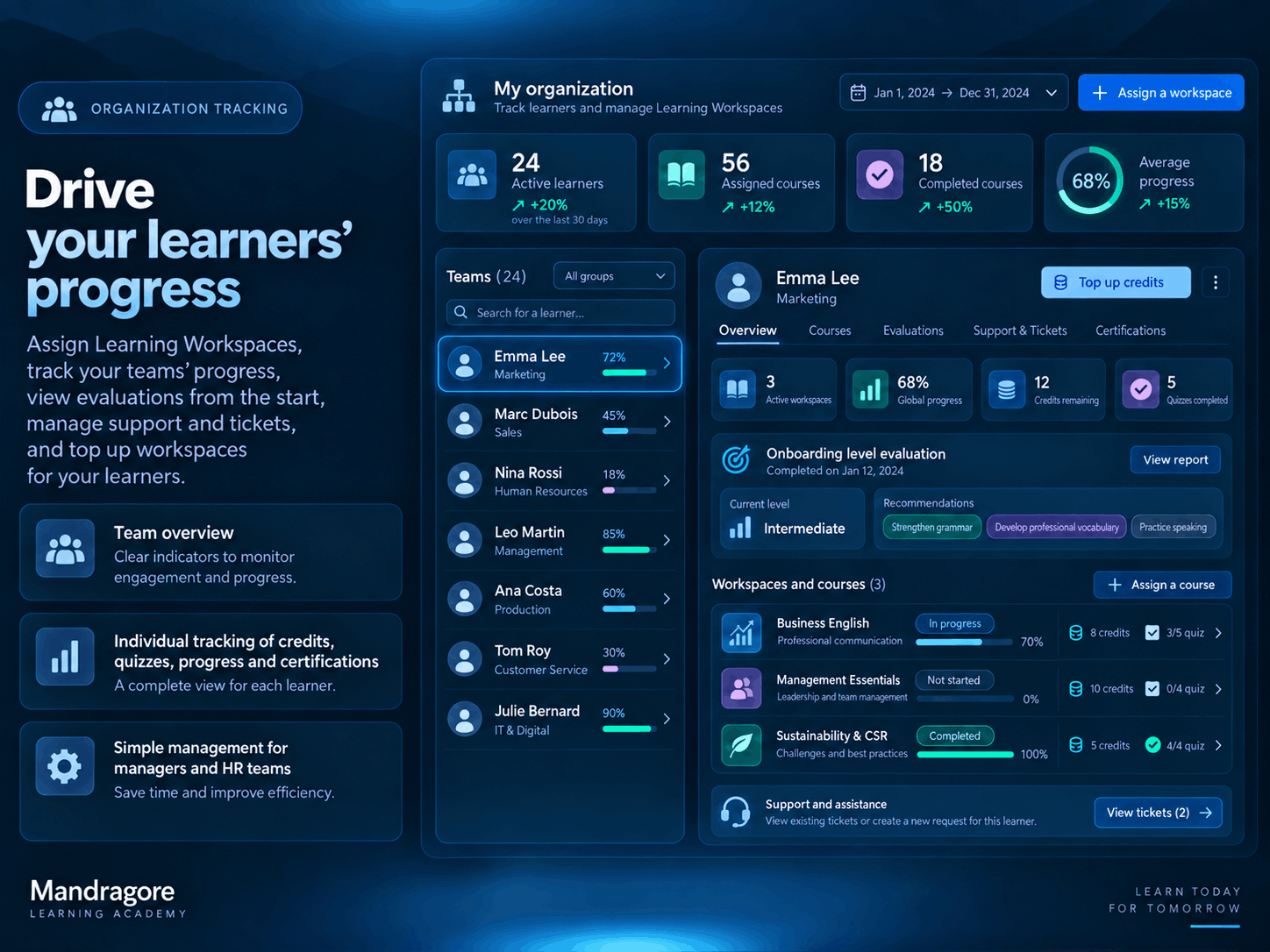 Learner and training tracking from a Mandragore Academy Organization account