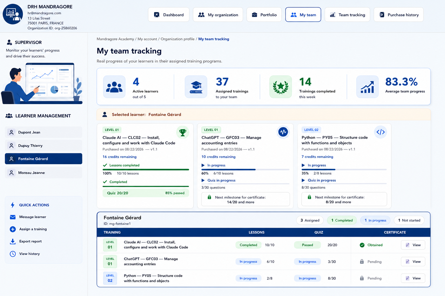Learner and training tracking from a Mandragore Academy Organization account