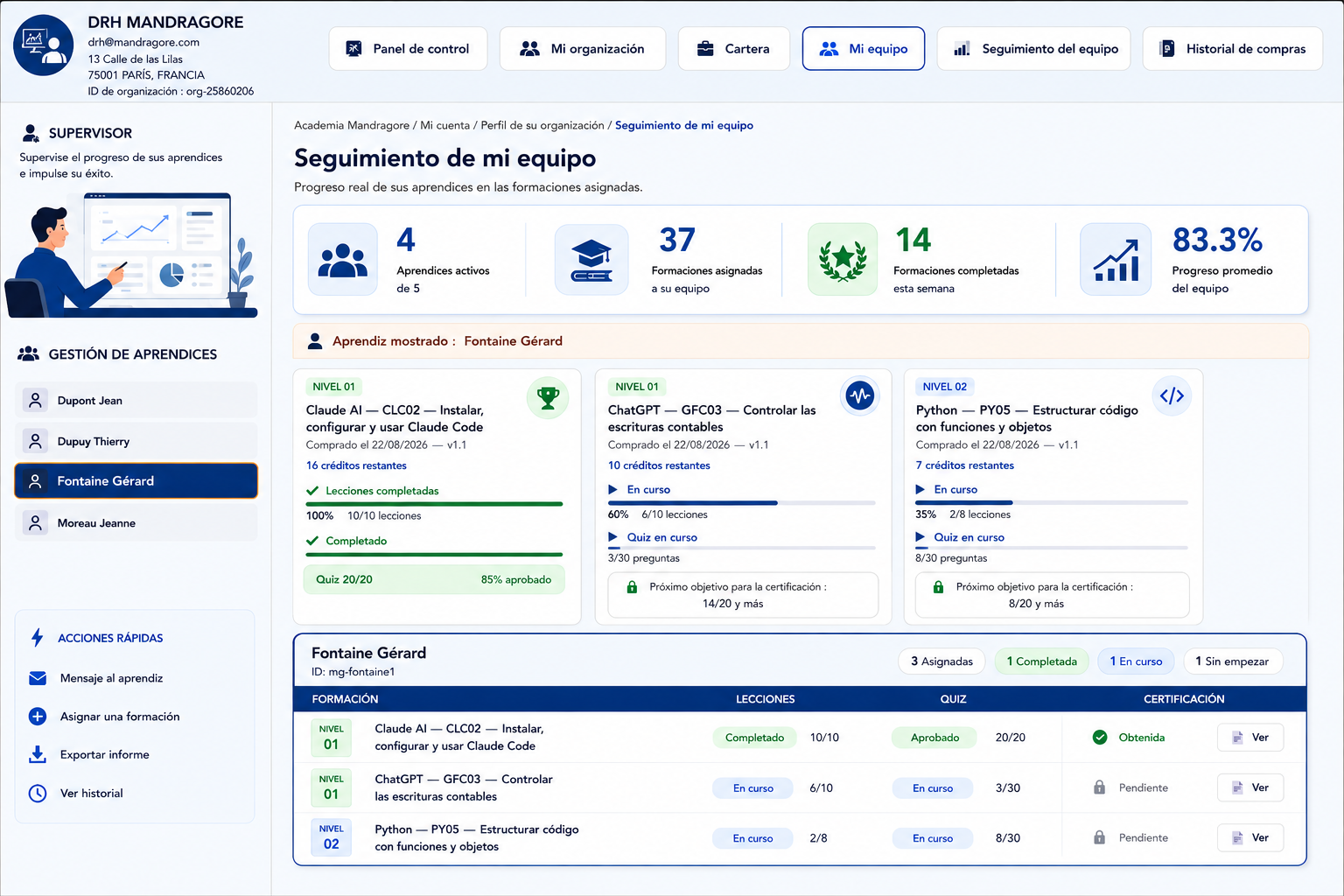 Seguimiento de aprendices y formaciones desde una cuenta Organización de Mandragore Academy
