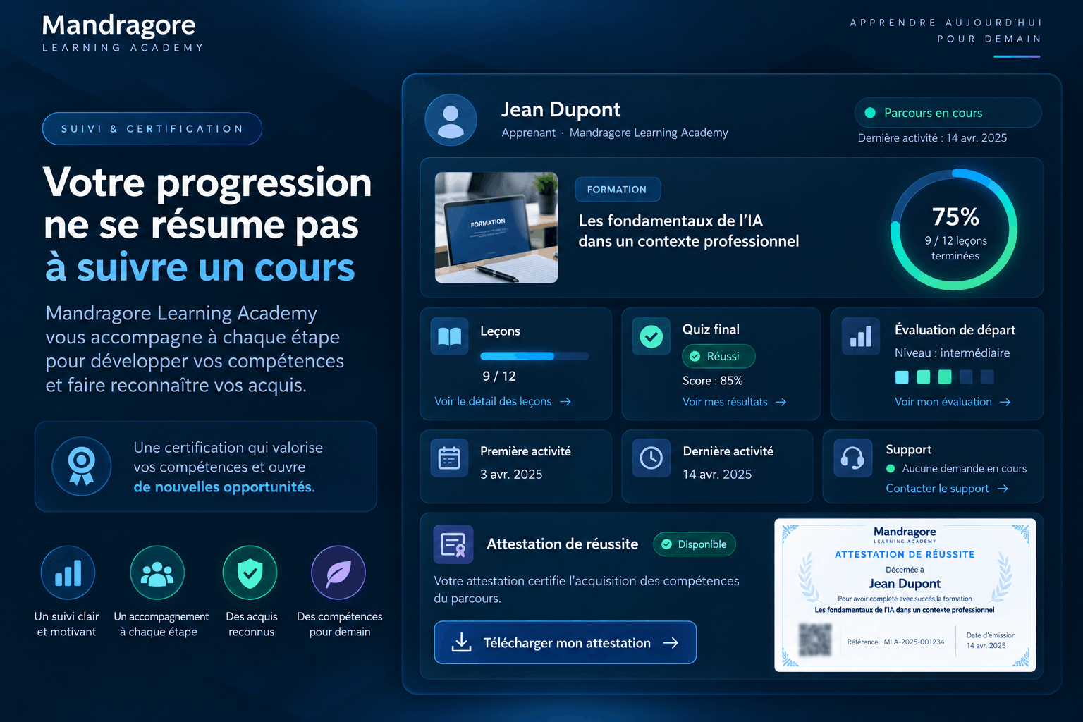 Suivi de progression et attestation vérifiable sur Mandragore Academy