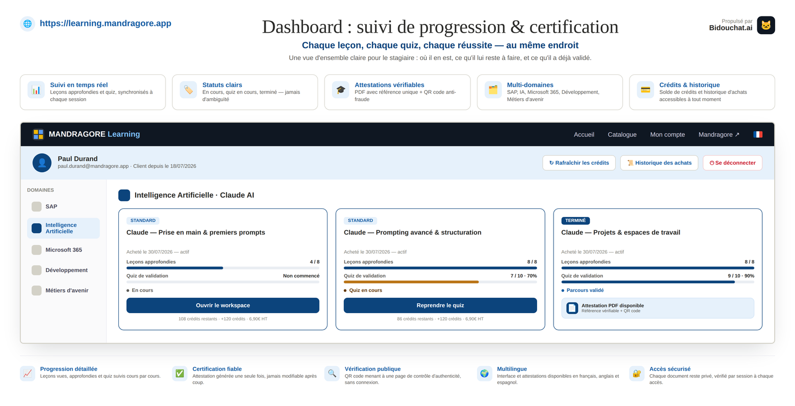 Suivi de progression et attestation vérifiable sur Mandragore Academy