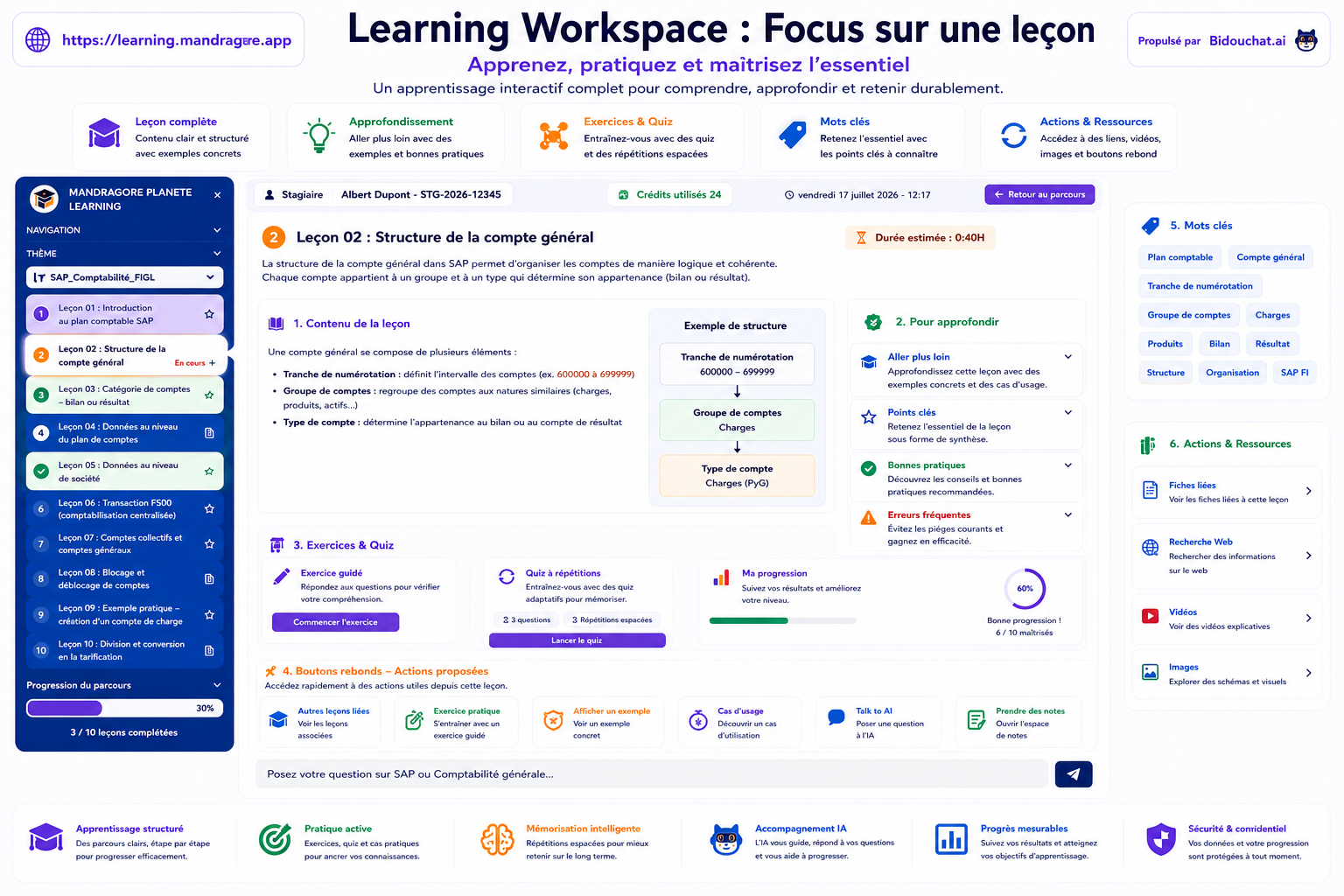 Aperçu d'une leçon dans le Learning Workspace