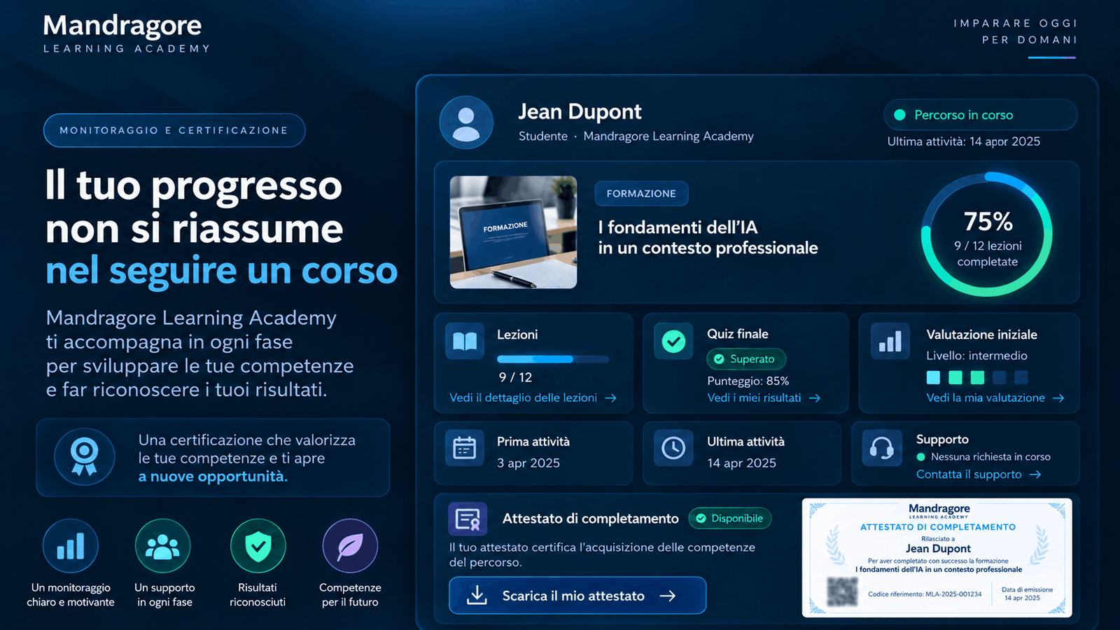 Monitoraggio dei progressi e attestato verificabile su Mandragore Academy