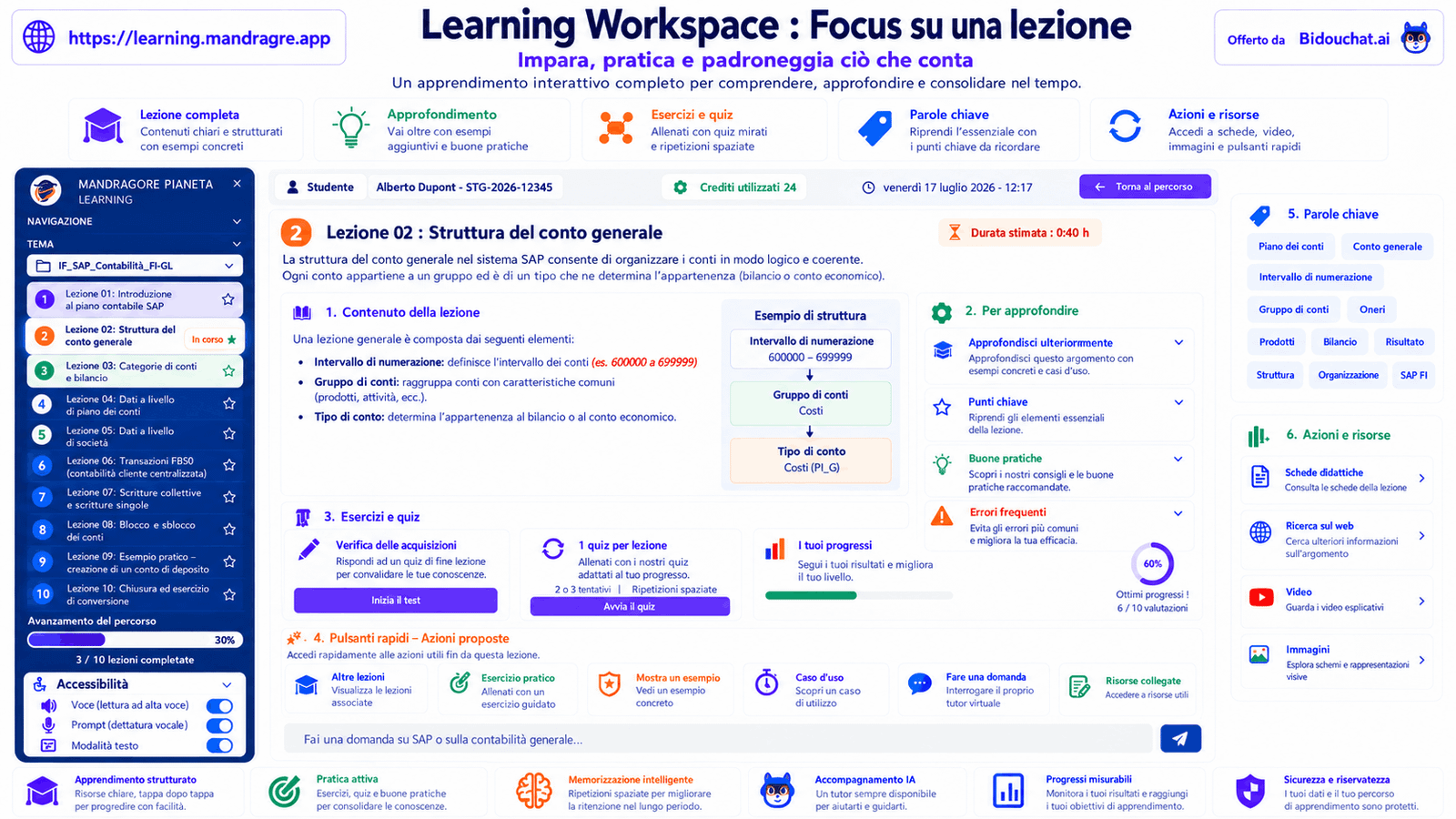 Anteprima di una lezione nel Learning Workspace