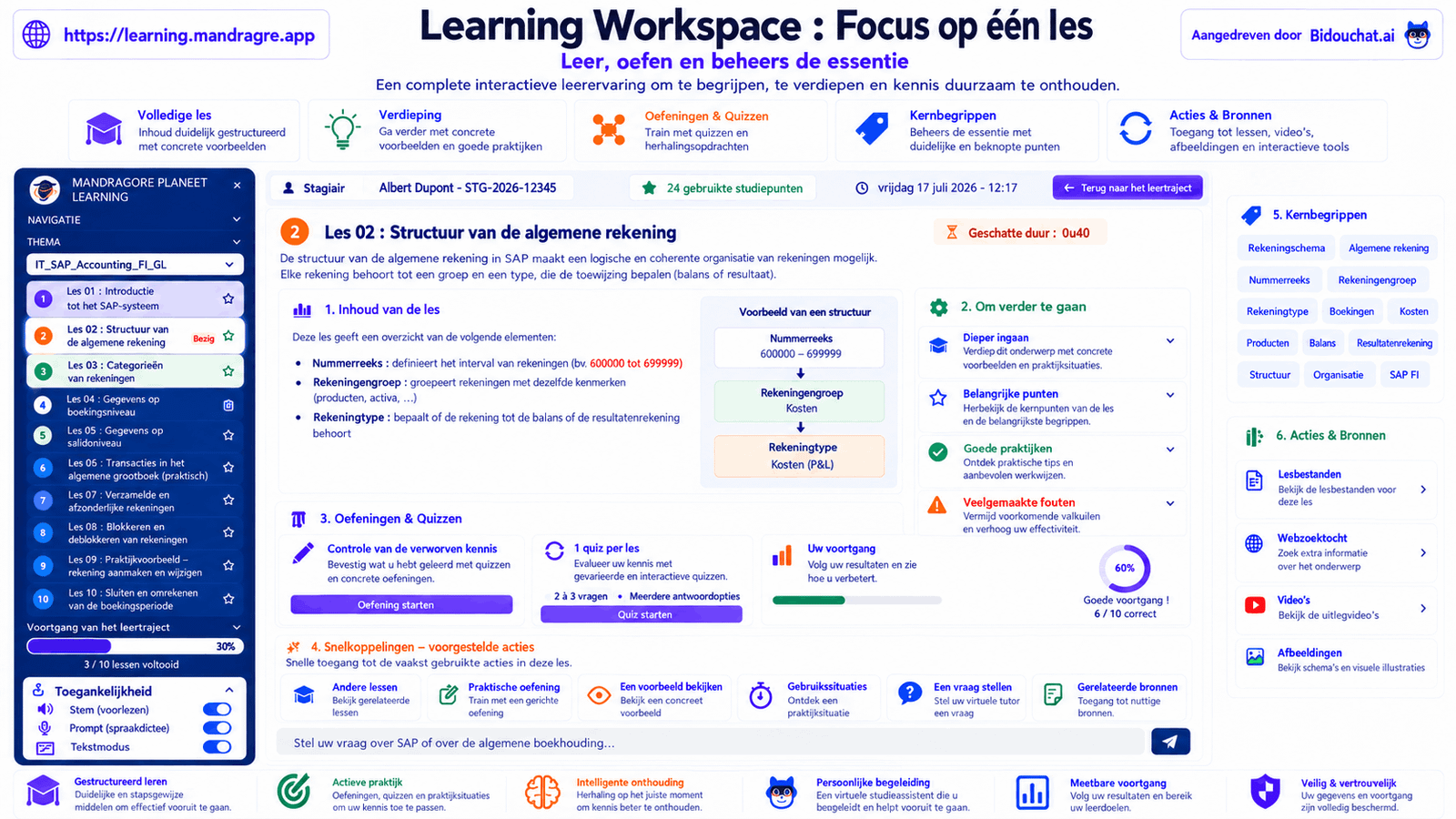 Voorbeeld van een les in de Learning Workspace van Mandragore Learning Academy