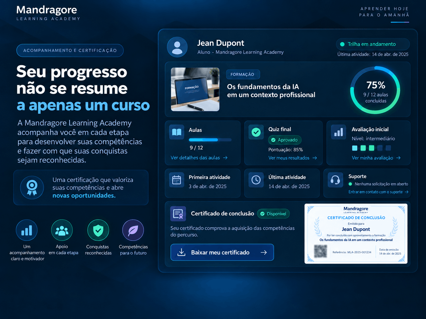 Acompanhamento do progresso e certificado verificável na Mandragore Academy