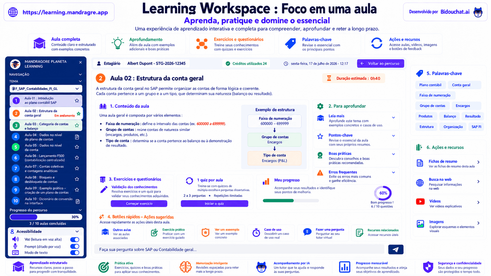 Prévia de uma aula no Learning Workspace