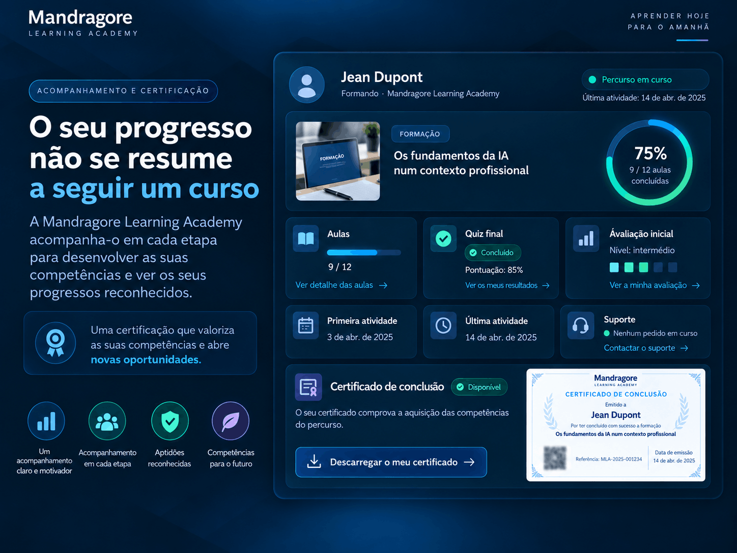 Acompanhamento da progressão e certificado verificável na Mandragore Academy