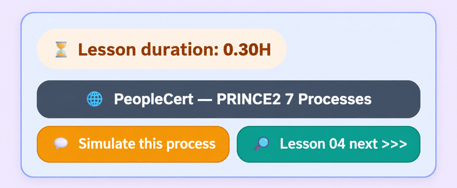 Example of additional lesson actions displayed in the central area