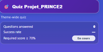 Overall quiz in the left menu with score percentage and status
