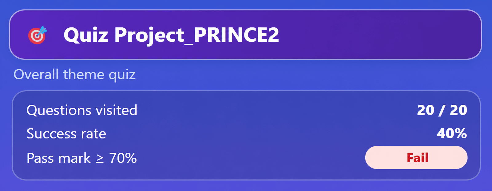 Overall quiz block in the left menu with final score and validation status