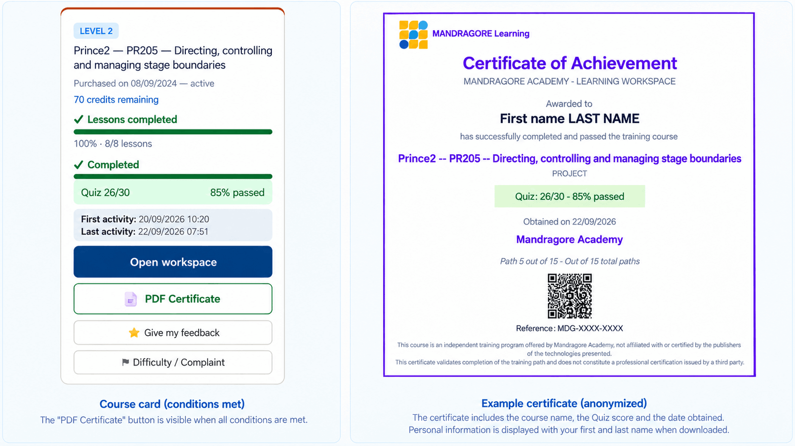 Course card with Certificate PDF button and anonymized certificate example